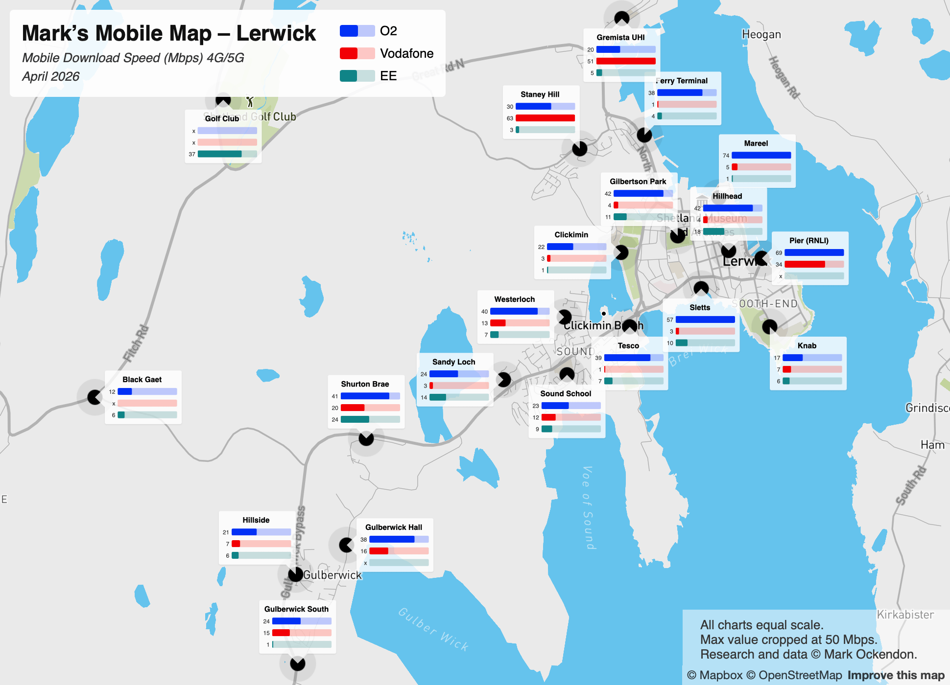 Mark&rsquo;s Mobile Map &ndash; Lerwick