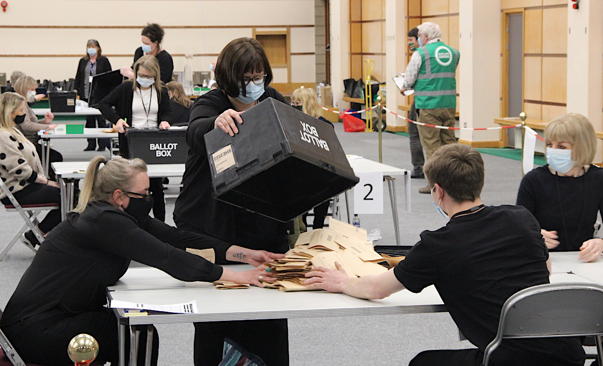 Voting turnout confirmed as 66 per cent as election count continues